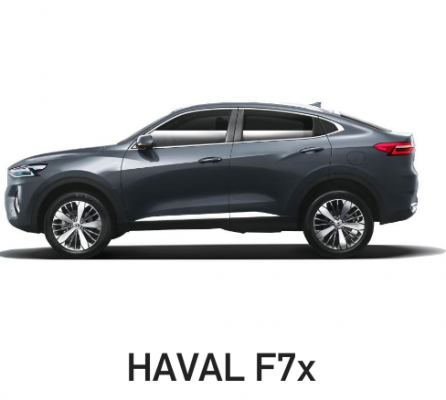 Ремонт Удаление Царапин На Автомобиле Haval F7x